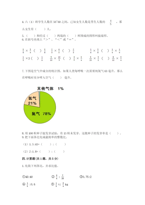 小学数学六年级上册期末考试试卷（培优b卷）.docx