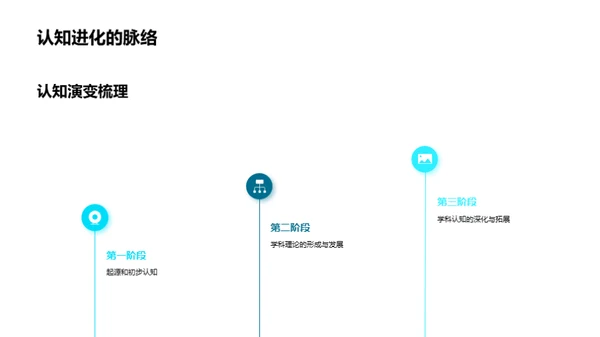 深度解析学科知识