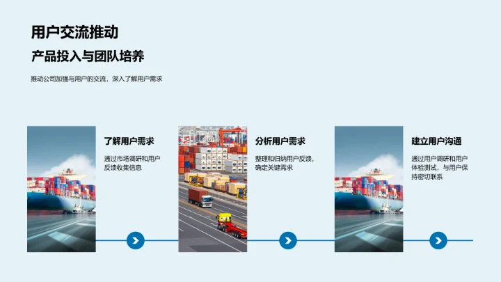 汽车设计的策略洞察