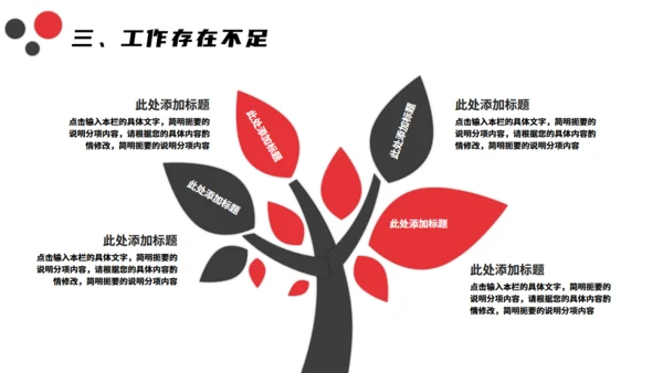 简约风格商业地产城市通用PPT模板