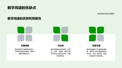 数字阅读与文学解读PPT模板