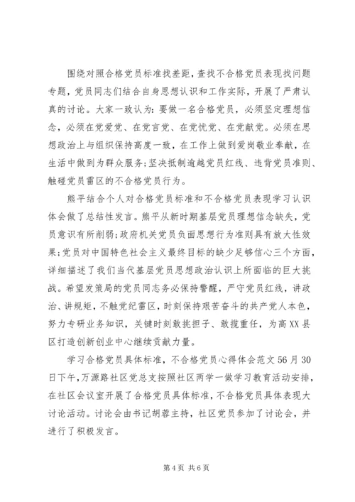 学习合格党员具体标准,不合格党员心得体会大全.docx