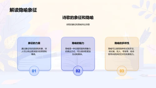 诗歌解析教学PPT模板