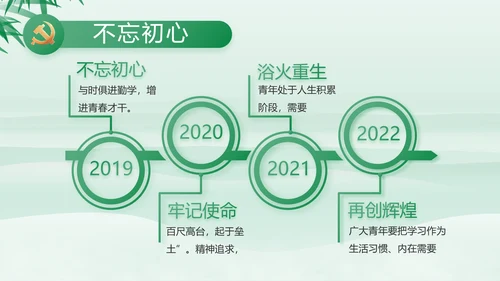 党风廉政纪检干部述职报告动态PPT