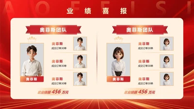 红绸金色渐变商务业绩喜报年终汇报PPT单页