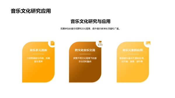让音乐教育更有趣