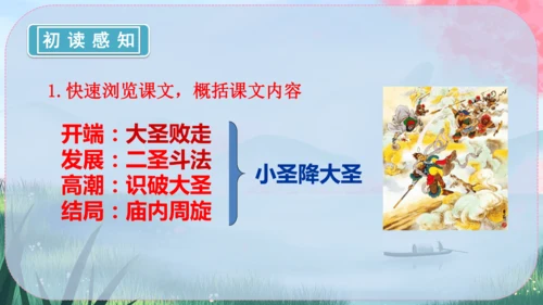 21《小圣施威降大圣》课件