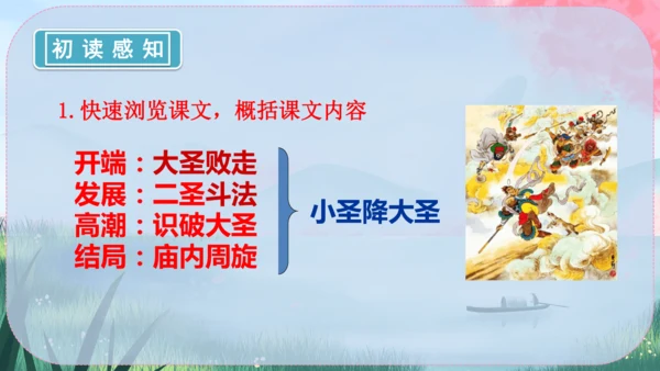 21《小圣施威降大圣》课件