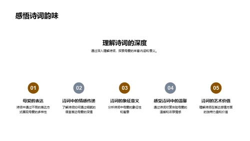 诗意母爱的深度解析