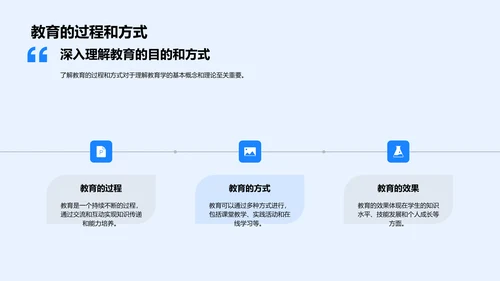 教育学应用深探PPT模板