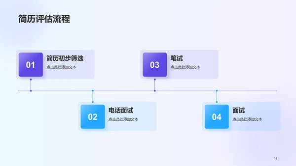 紫色创意互联网公司招聘PPT