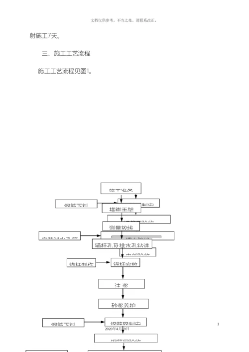 挂网锚喷支护工程施工方案.docx