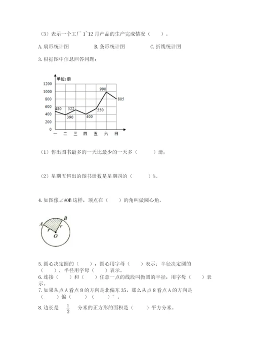 小学数学六年级上册期末测试卷附答案（典型题）.docx