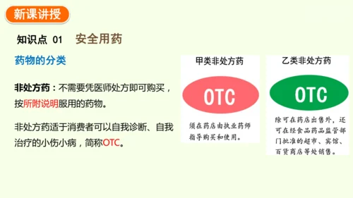 8.2用药与急救-八年级生物人教版下学期同步精品课件(共38张PPT)