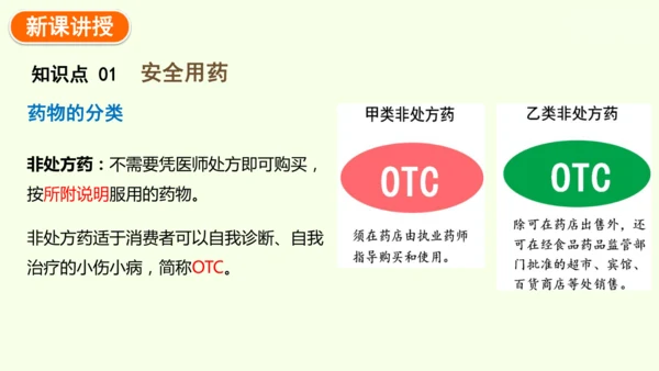 8.2用药与急救-八年级生物人教版下学期同步精品课件(共38张PPT)