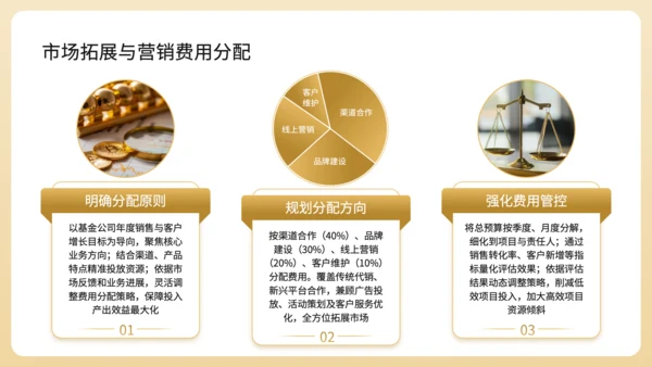 黄色商务风基金公司年度财务预算分配规划PPT