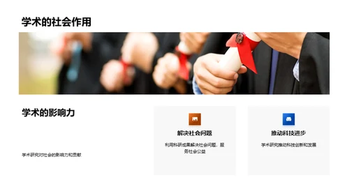 学术研究之旅