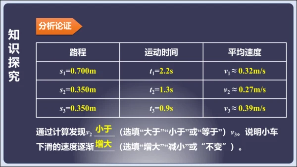 【人教2024版八上物理精彩课堂（课件）】1.4测量平均速度（28页ppt）