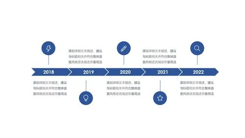 时间轴商务企业发展历程公司简介ppt模板
