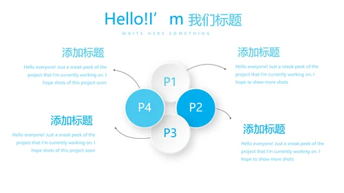 药事管理与法规动态PPT