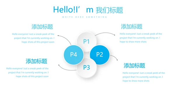 药事管理与法规动态PPT