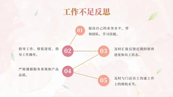 粉色小清新工作汇总ppt模板