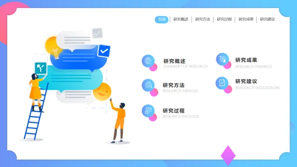 毕业答辩论文开题报告通用PPT模板