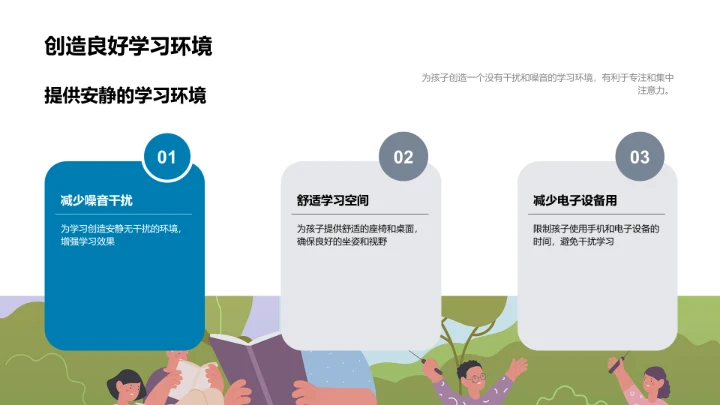 学生成绩提升策略PPT模板