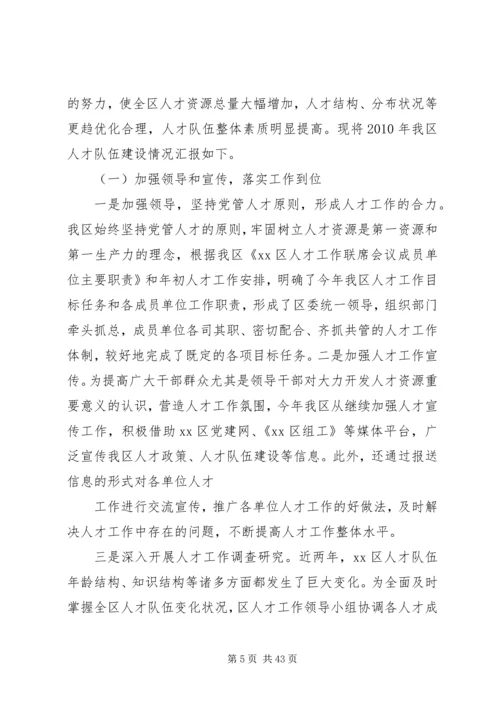 人才工作自查报告[优秀范文5篇].docx