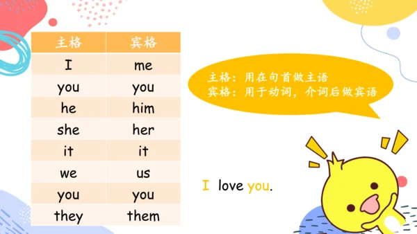 Unit 1  What's he like 单元复习(三)-语法+典型例题（共79张PPT）