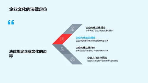 法治熏陶下的企业文化