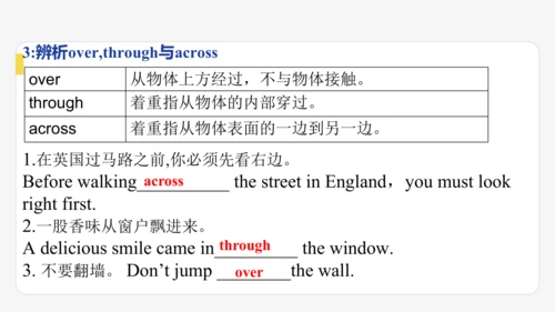 Module 7 A famous story期末模块复习课件-外研版八年级上册