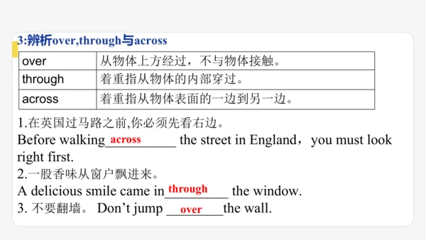 Module 7 A famous story期末模块复习课件-外研版八年级上册
