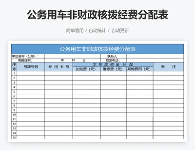 公务用车非财政核拨经费分配表