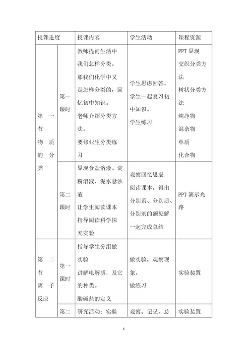 《化学物质及其变化》单元教学设计