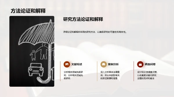 法学本科生学术答辩