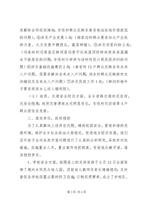 学校信访工作汇报.docx