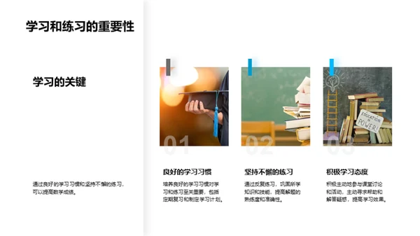 数学学习之路