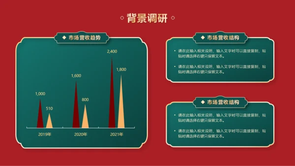 国潮风营销宣传推广PPT模板