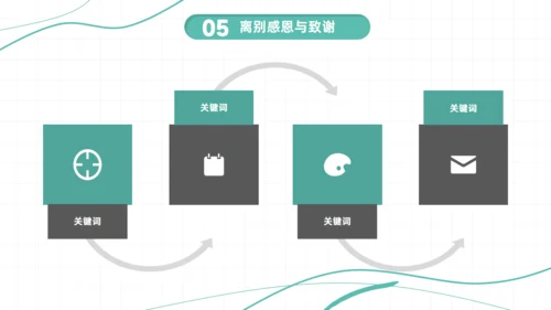 大学生博士本科毕业论文答辩通用PPT模板