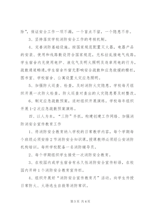 学校消防安全工作小结报告提纲.docx
