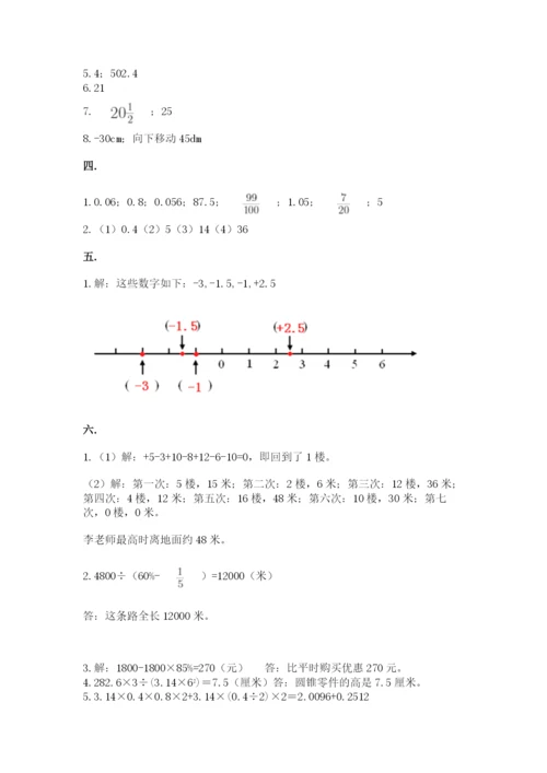 小学六年级升初中模拟试卷附答案（基础题）.docx