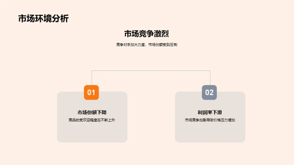 展望金融业新篇章