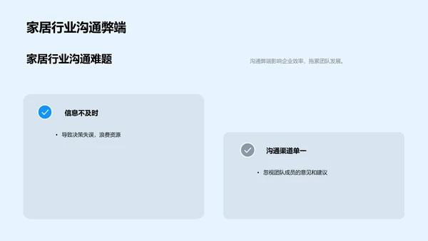 家居行业沟通管理课程PPT模板