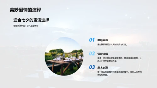 浪漫七夕晚会策划