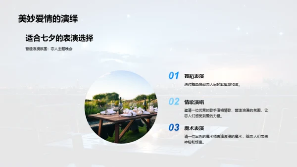 浪漫七夕晚会策划
