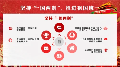 党代表大会不忘初心牢记使命PPT模版