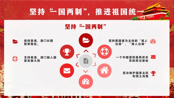 党代表大会不忘初心牢记使命PPT模版