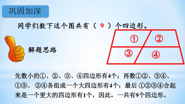 长方形和正方形 课件(共24张PPT)-三年级上册数学 人教版