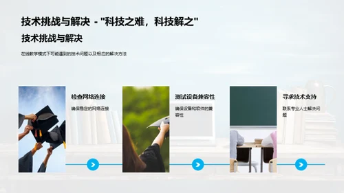 探索在线教学